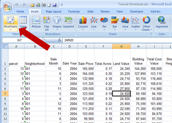 Excel pivot table Ultimate Beginner's